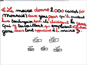 17 Richomme